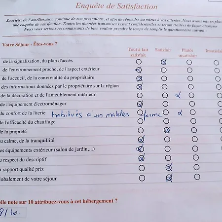 Fleur De Tilleul Σπίτι διακοπών