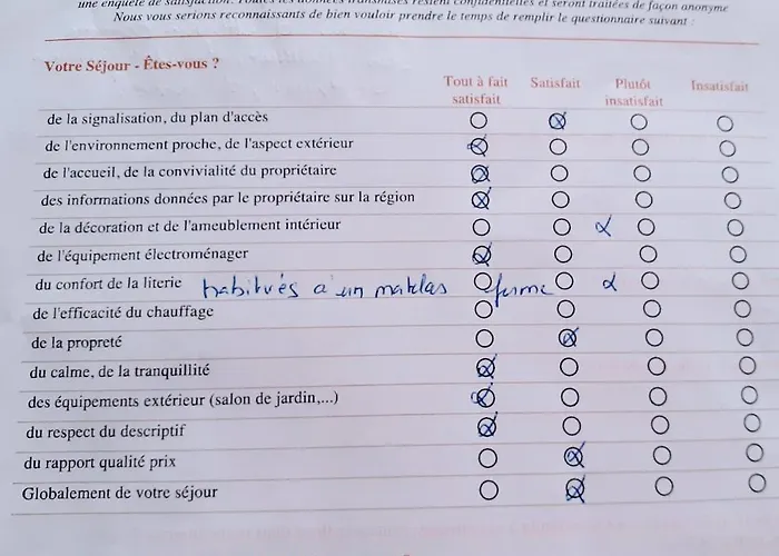 Fleur De Tilleul Nyaraló